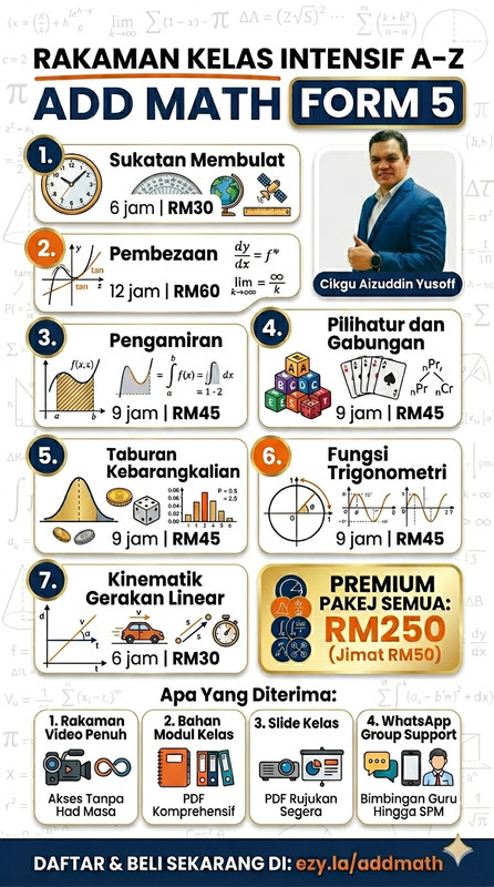 Rakaman Kelas Intensif A-Z Add Math Form 5
